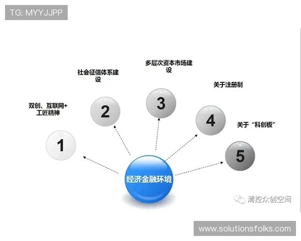 改革开放时代企业家精神的崛起与创新路径探索